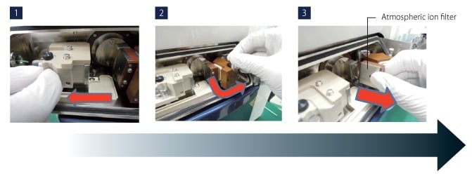 Sắc ký lỏng khối phổ LCMS Model: Chromaster® 5610 MS Detector