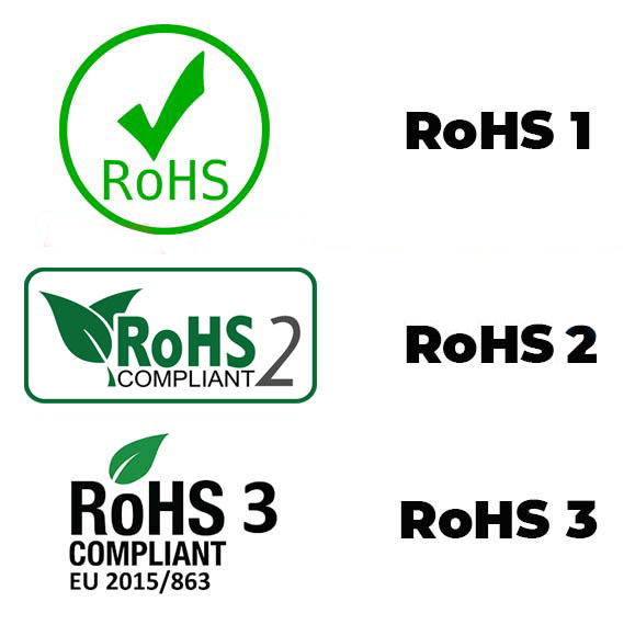 Các phiên bản tiêu chuẩn ROHS 1, 2, 3
