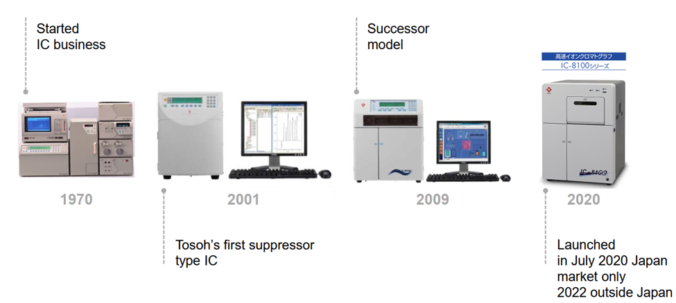 Image 2025 07 16 132217734