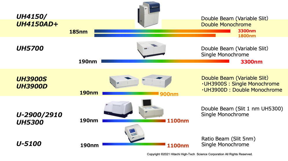 Screenshot 2025 06 06 At 07.43.34 2