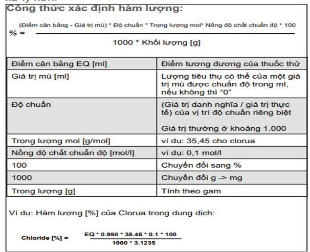 Anh Cong Thuc 2