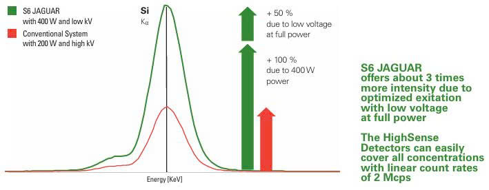 Z7449036093991 7591cd1e2b68b4dab81eaf98ac89bef8