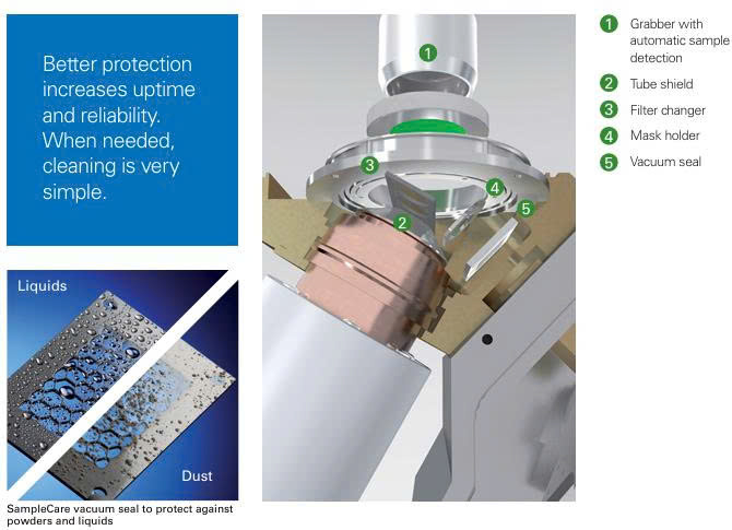 Z7449051413324 B649e3a0f2f943e0e1271eca36497cdd