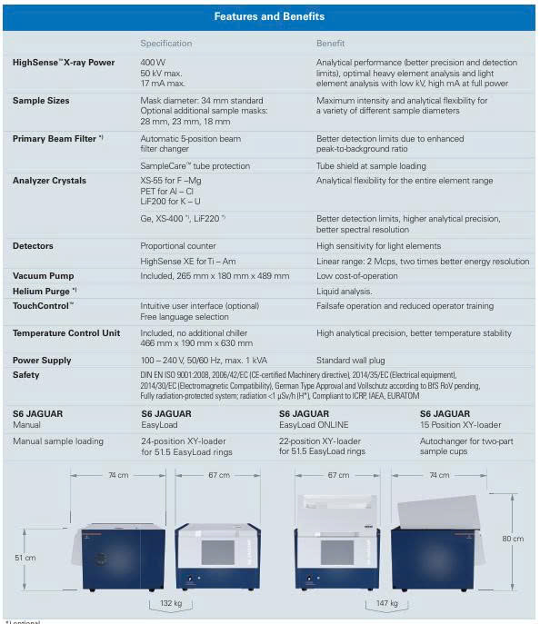 Z7450051590578 B7ef55e1c1835cc938aaf4ac0c9f3a85