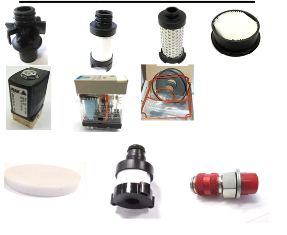 Bộ Kit Bảo Dưỡng Genius 1024