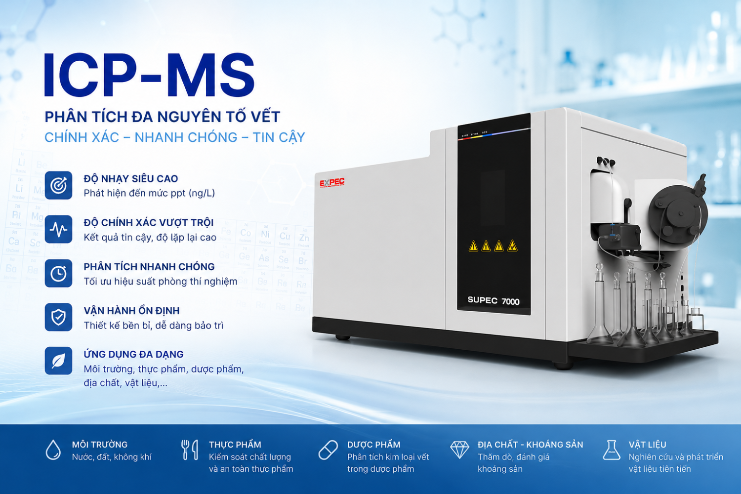 Icp Ms 1