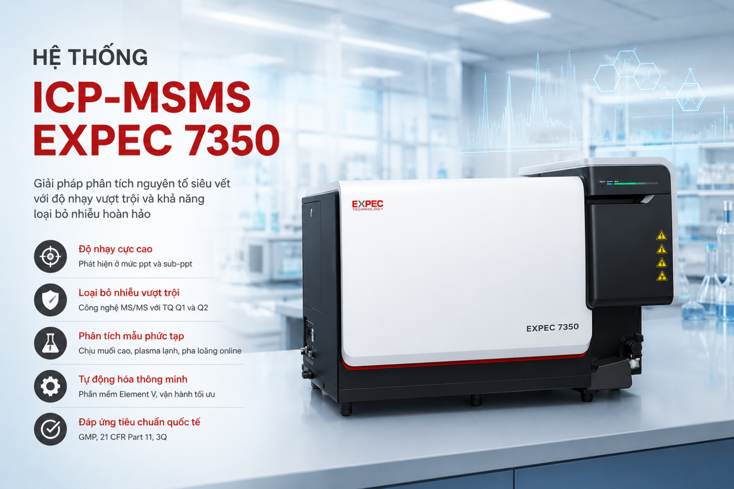 Icp Msms 9