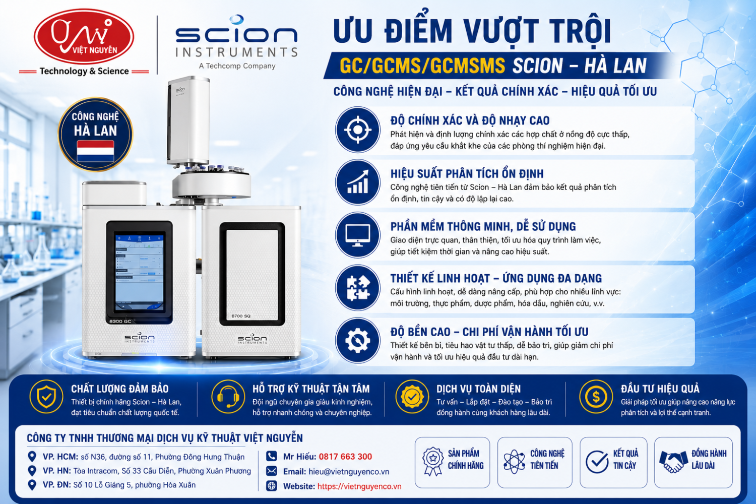 Scion 3
