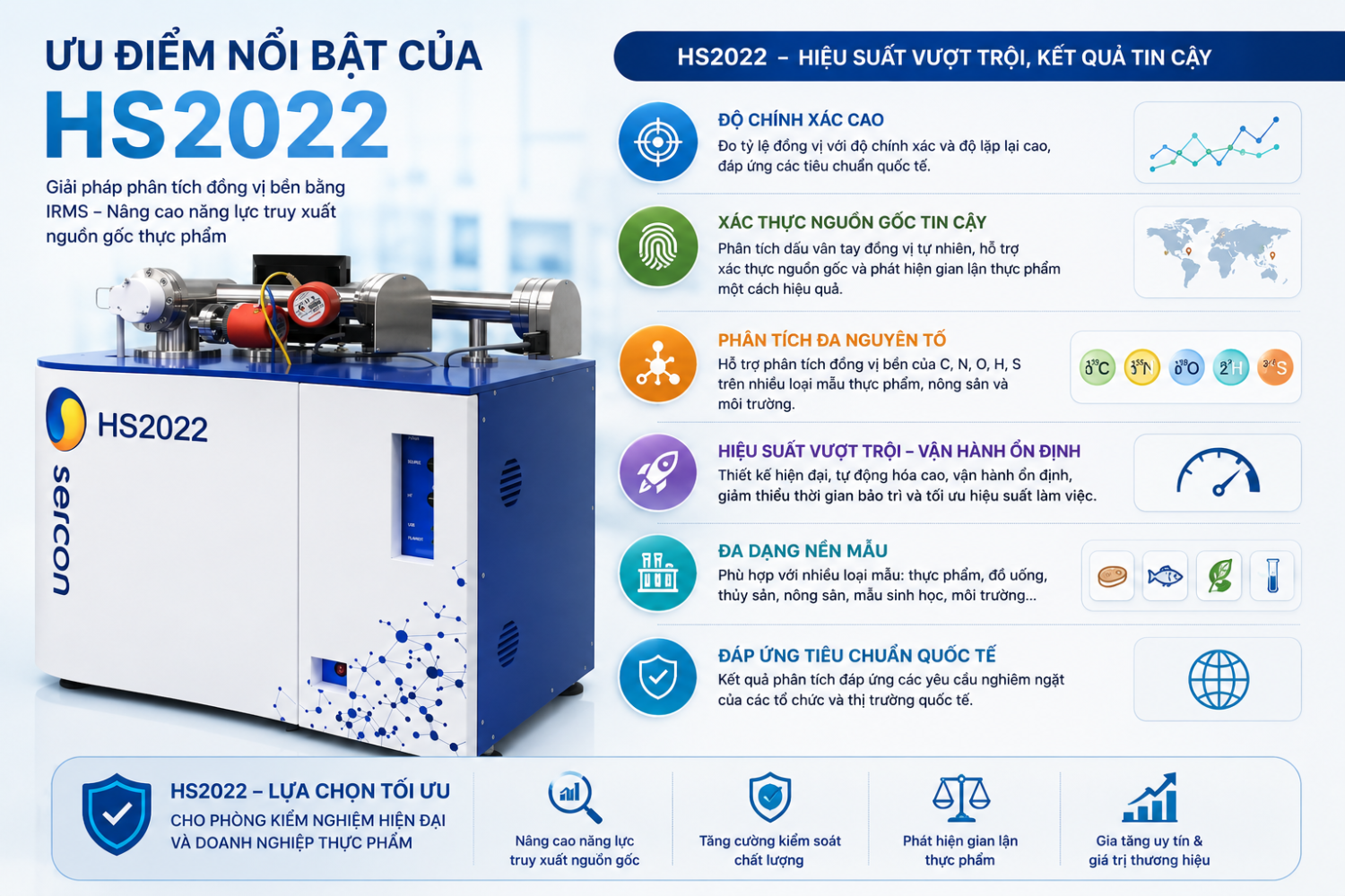 Truy Xuat Nguon Goc Thuc Pham 4